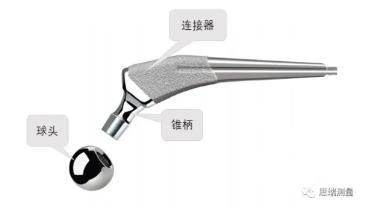 高精度CROMA PLUS三坐標，能滿足人工股骨球頭測量需求